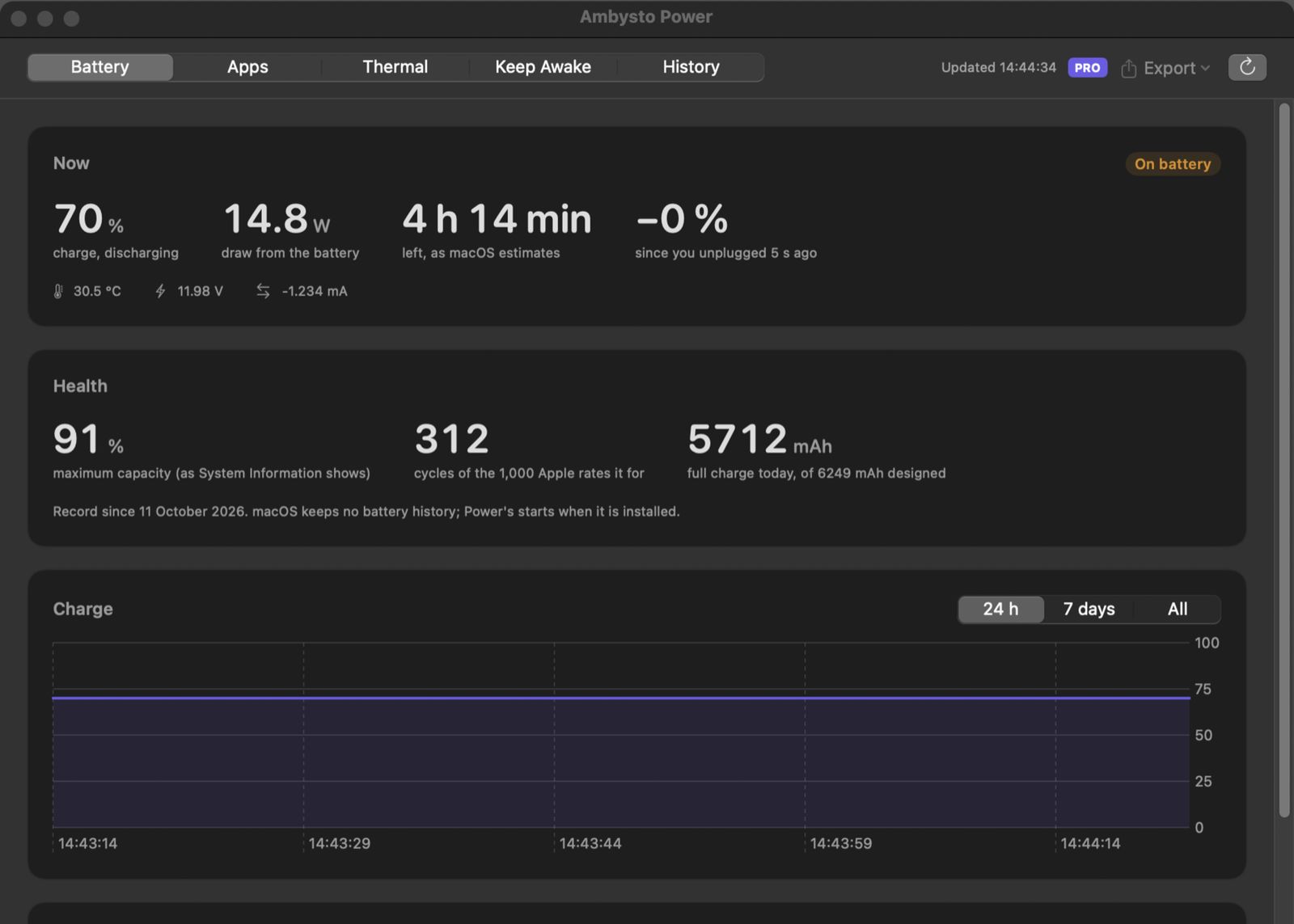 The Ambysto Power Battery tab: 70 percent charge, discharging at 14.8 watts, 4 hours 14 minutes left as macOS estimates, health shown as 91 percent maximum capacity, 312 cycles of the 1,000 Apple rates the battery for, 5712 mAh full charge of 6249 mAh designed, and a charge chart with 24 hour, 7 day and All ranges.